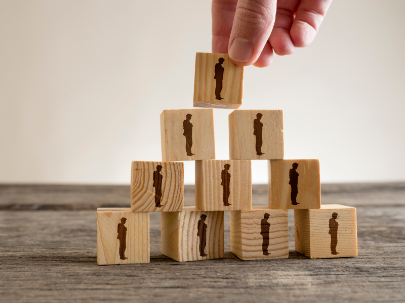 Gerencias pessoas Facilities